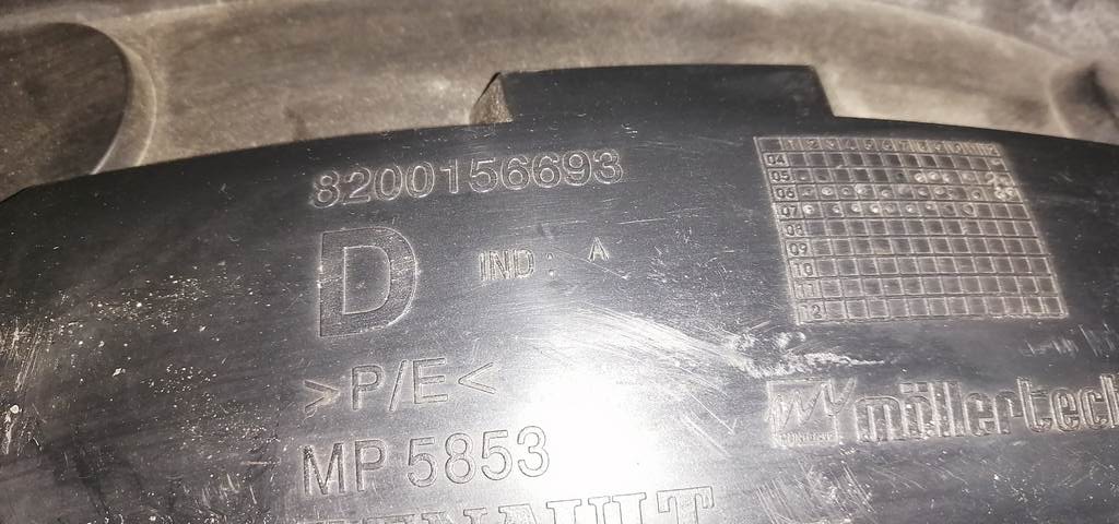 подкрылок Renault Kangoo