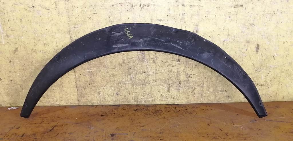 расширитель крыльев Mitsubishi Pajero Mini